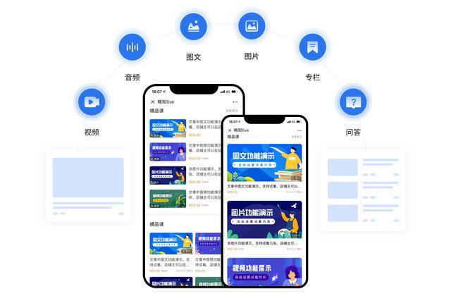 管理知识网站怎么运营?如何搭建高效的知识付费平台 第1张 管理知识网站怎么运营?如何搭建高效的知识付费平台 第1张