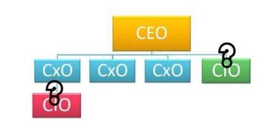 域名后缀ceo是什么,域名后缀ceo 第3张 域名后缀ceo是什么,域名后缀ceo 第3张