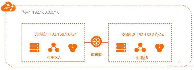 壳域名与普通域名的区别在哪里?它们各自有哪些优缺点? 第1张 壳域名与普通域名的区别在哪里?它们各自有哪些优缺点? 第1张