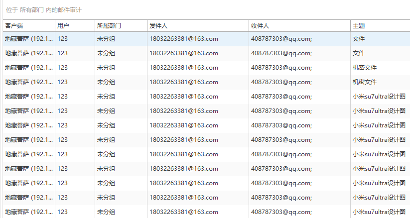 探讨不同域名邮箱安全性,究竟哪个最可靠,保障隐私不受侵? 第2张 探讨不同域名邮箱安全性,究竟哪个最可靠,保障隐私不受侵? 第2张