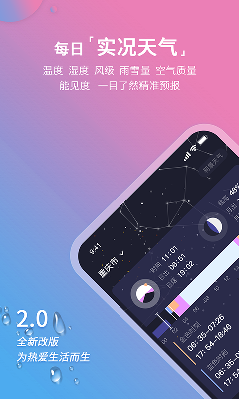为何QQ总是无法准确预报天气,背后隐藏哪些技术难题? 第2张 为何QQ总是无法准确预报天气,背后隐藏哪些技术难题? 第2张