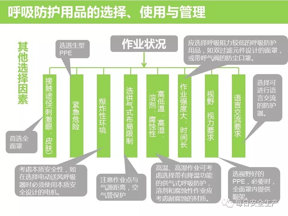 如何选购合适的安全预防产品?选购指南与注意事项揭秘! 第2张 如何选购合适的安全预防产品?选购指南与注意事项揭秘! 第2张