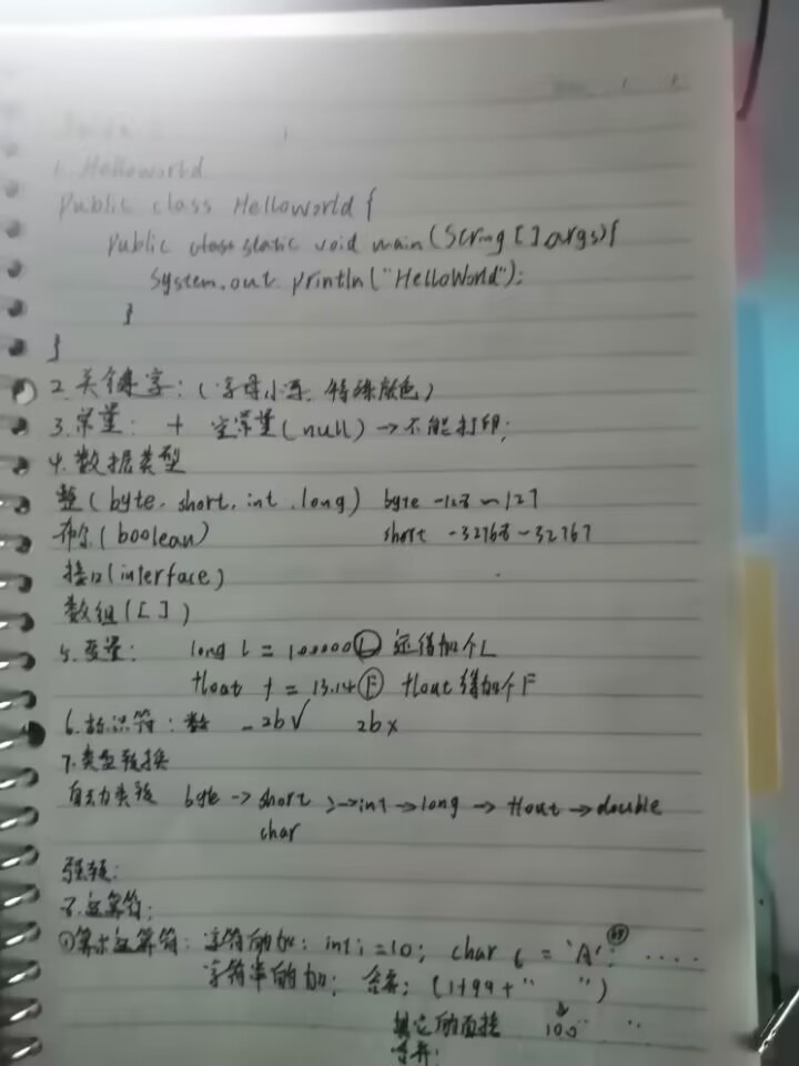 Java周报写作技巧与要点,如何高效撰写? 第3张 Java周报写作技巧与要点,如何高效撰写? 第3张