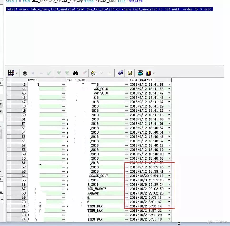 如何高效批量更新数据库中的多条记录?常见操作与技巧解析? 第1张 如何高效批量更新数据库中的多条记录?常见操作与技巧解析? 第1张
