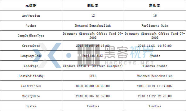 如何通过Powershell从文件中高效获取系统日志? 第1张 如何通过Powershell从文件中高效获取系统日志? 第1张