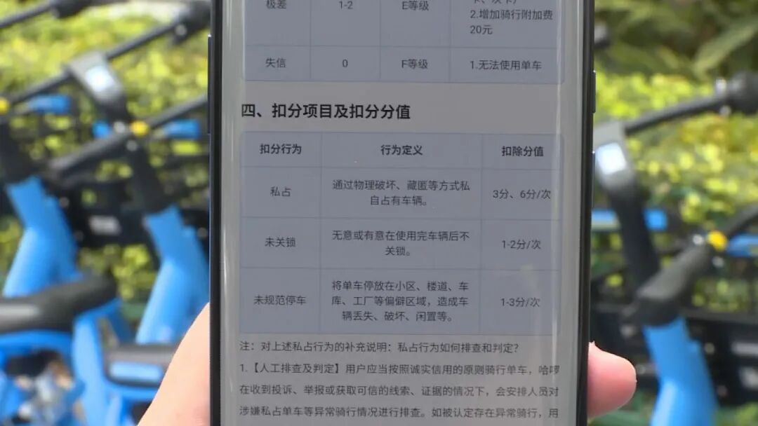 哈啰单车扣分背后的原因揭秘,是骑行违规还是系统误判? 第1张 哈啰单车扣分背后的原因揭秘,是骑行违规还是系统误判? 第1张