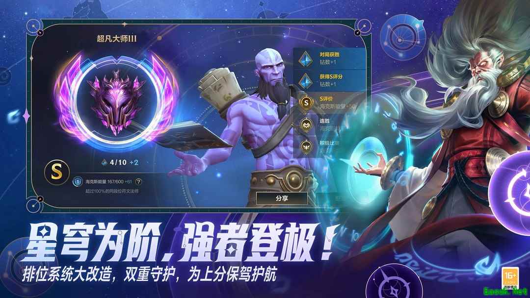 moba 服务器开发 第2张 moba 服务器开发 第2张