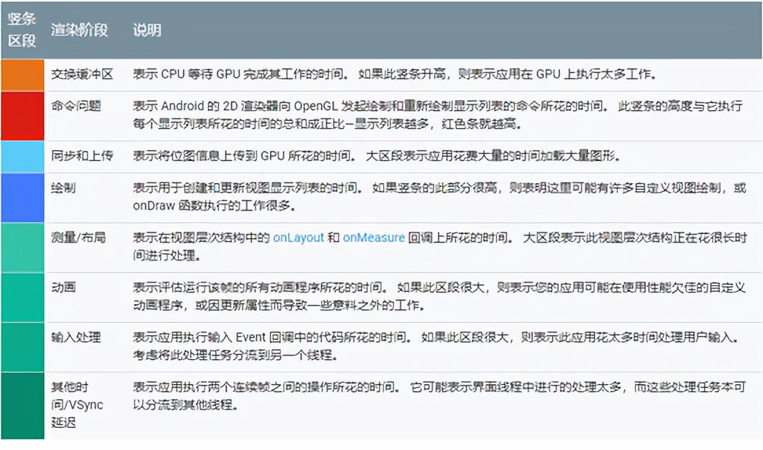 安卓兼容性测试如何确保不同设备流畅运行?技巧与挑战全解析! 第1张 安卓兼容性测试如何确保不同设备流畅运行?技巧与挑战全解析! 第1张