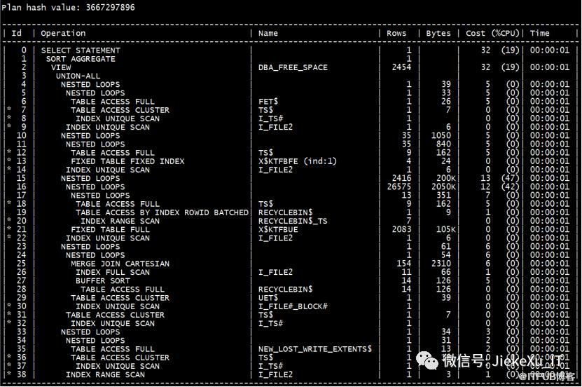 关于PPAS oracle空间数据的疑问,如何解决应用中的问题? 第3张 关于PPAS oracle空间数据的疑问,如何解决应用中的问题? 第3张