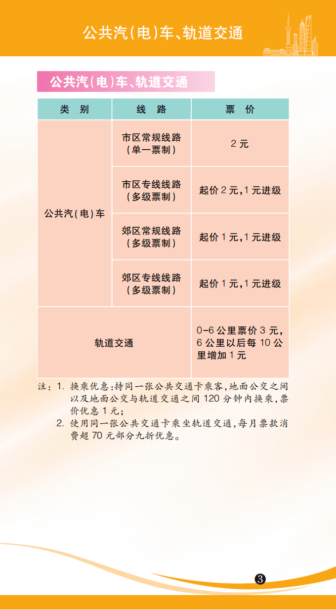 公有云服务收费标准详解，不同类型服务如何计费？ 第3张