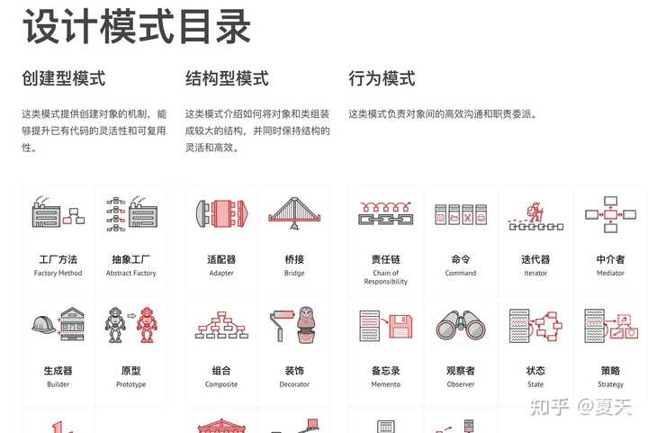 为何在整体设计中不能单独设置某个元素或功能?其背后的原因是什么? 第2张 为何在整体设计中不能单独设置某个元素或功能?其背后的原因是什么? 第2张
