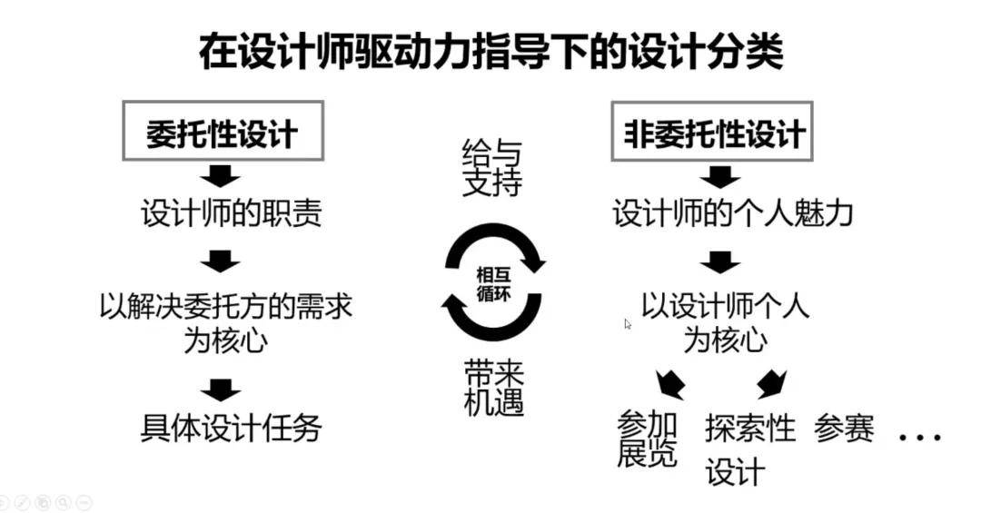 为何在整体设计中不能单独设置某个元素或功能?其背后的原因是什么? 第3张 为何在整体设计中不能单独设置某个元素或功能?其背后的原因是什么? 第3张