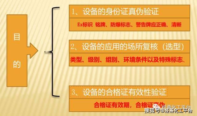 安全设备身份认证有效期限过长或过短,究竟哪个更安全?揭秘设备认证期限之谜! 第1张 安全设备身份认证有效期限过长或过短,究竟哪个更安全?揭秘设备认证期限之谜! 第1张
