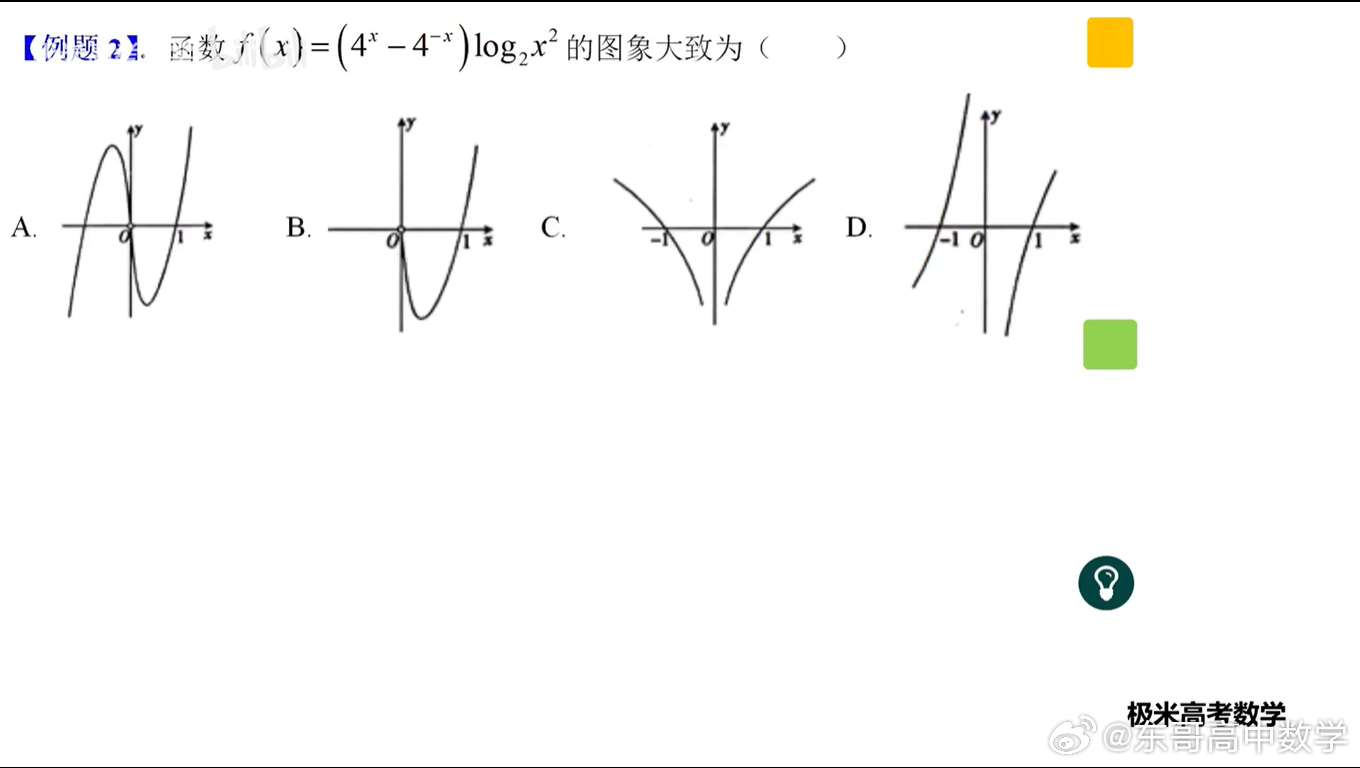 函数图像识别题怎么做?函数图像识别软件哪个好用 第3张 函数图像识别题怎么做?函数图像识别软件哪个好用 第3张