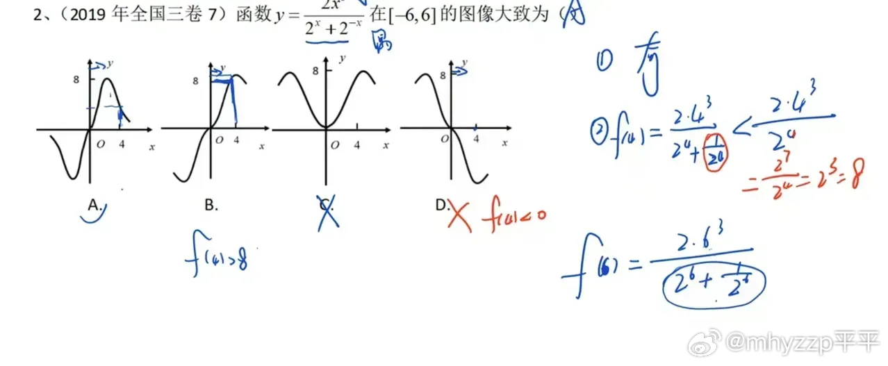 函数图像识别题怎么做?函数图像识别软件哪个好用 第2张 函数图像识别题怎么做?函数图像识别软件哪个好用 第2张