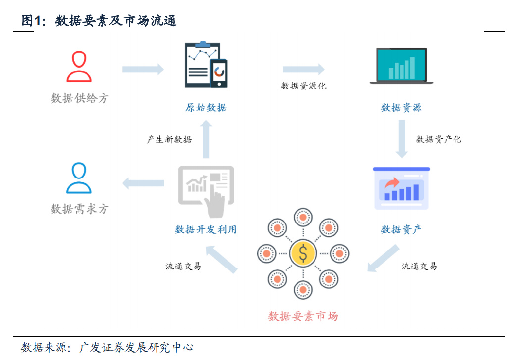 互联网跨链数据连接服务统计是什么?跨链数据连接服务有哪些 第2张 互联网跨链数据连接服务统计是什么?跨链数据连接服务有哪些 第2张