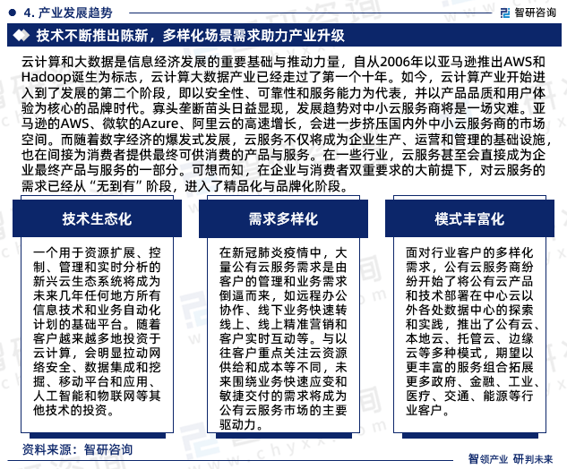 公有云应用论文,探讨公有云在当今企业中的应用现状与挑战? 第2张 公有云应用论文,探讨公有云在当今企业中的应用现状与挑战? 第2张