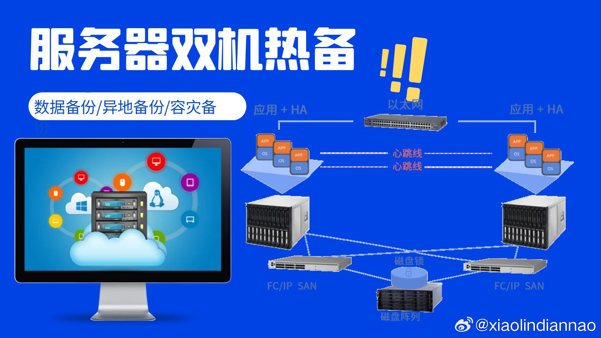 服务器热机备份 第3张 服务器热机备份 第3张