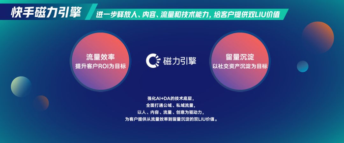 为什么快手的动态如此频繁且多样,背后隐藏着怎样的社交心理学机制? 第3张 为什么快手的动态如此频繁且多样,背后隐藏着怎样的社交心理学机制? 第3张