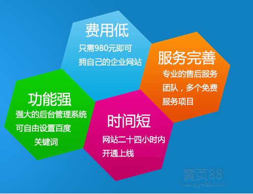 北京有哪些值得推荐的优秀网站开发公司?哪家更专业可靠? 第3张 北京有哪些值得推荐的优秀网站开发公司?哪家更专业可靠? 第3张