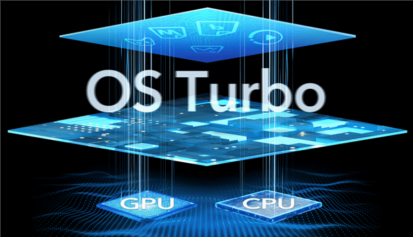 服务器turbo 第2张 服务器turbo 第2张