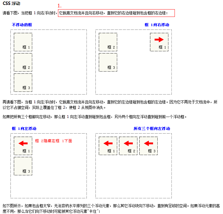 文件为何总是自动偏移至屏幕右侧?背后的原因揭秘! 第2张 文件为何总是自动偏移至屏幕右侧?背后的原因揭秘! 第2张