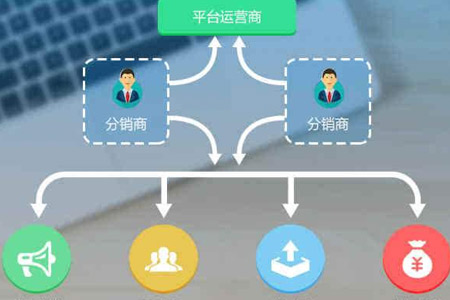深圳二级分销系统开发,如何实现高效分销管理及盈利模式创新? 第2张 深圳二级分销系统开发,如何实现高效分销管理及盈利模式创新? 第2张
