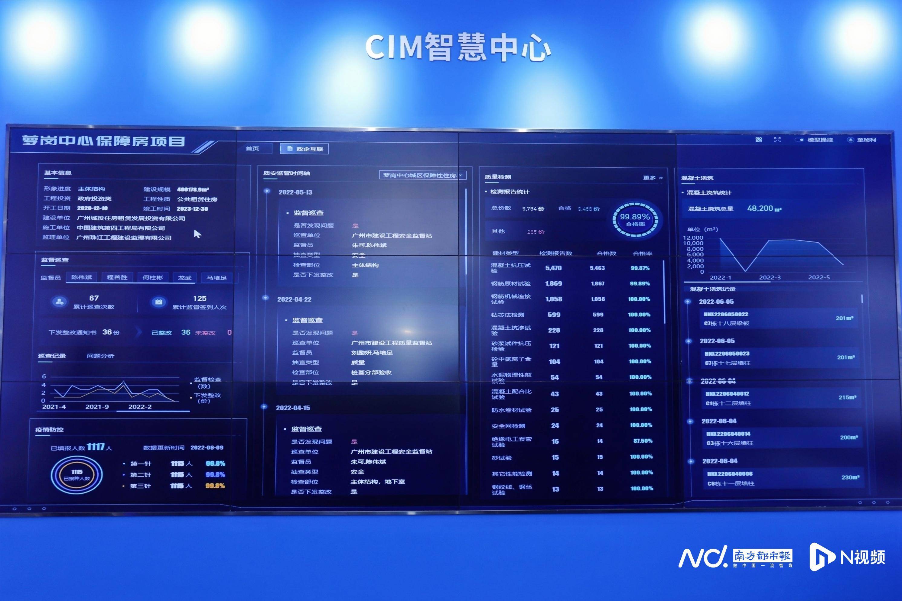 cim服务器 第2张 cim服务器 第2张