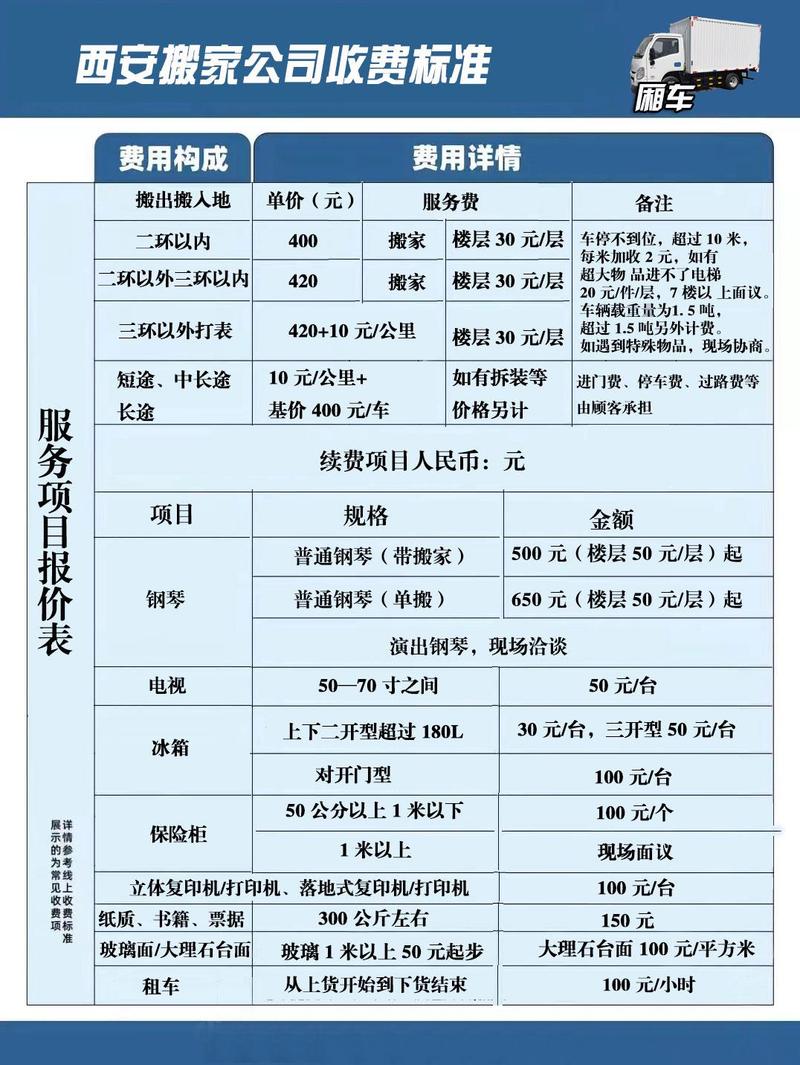 西安服务器租报价