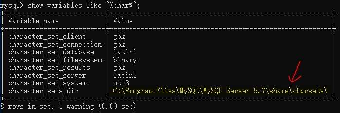 如何正确设置并连接MySQL数据库至VC开发环境? 第1张 如何正确设置并连接MySQL数据库至VC开发环境? 第1张