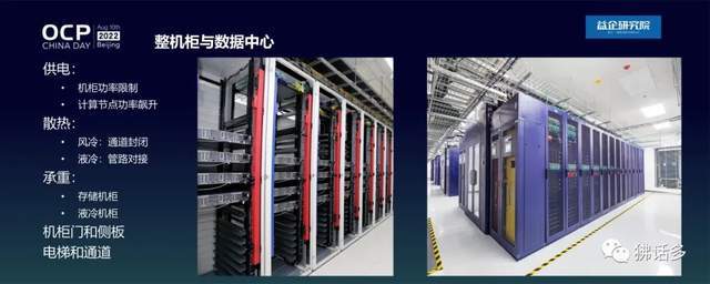 ocp 服务器 第3张 ocp 服务器 第3张