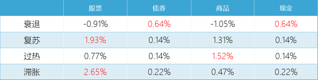 拼音域名投资前景如何?是否值得投资?风险和收益分析。 第3张 拼音域名投资前景如何?是否值得投资?风险和收益分析。 第3张