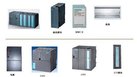 西门子300配置太难?新手入门详细步骤是怎样的? 第3张 西门子300配置太难?新手入门详细步骤是怎样的? 第3张