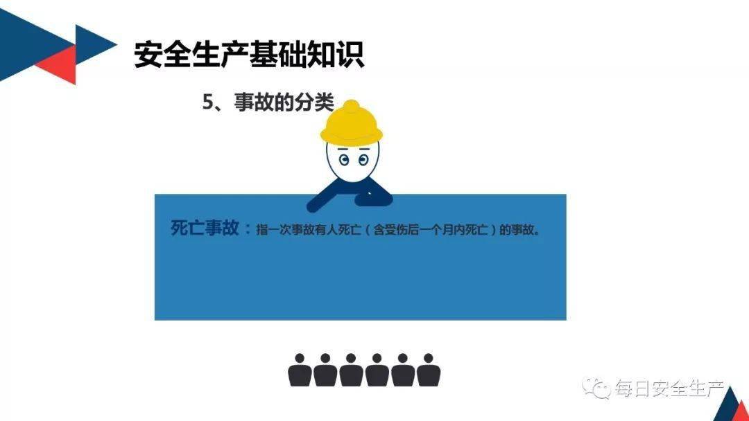 安全管理案例,如何从事故中吸取教训并有效预防? 第3张 安全管理案例,如何从事故中吸取教训并有效预防? 第3张