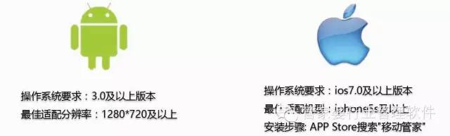 安卓数据库开发,页面定位之谜,究竟藏于何处? 第3张 安卓数据库开发,页面定位之谜,究竟藏于何处? 第3张