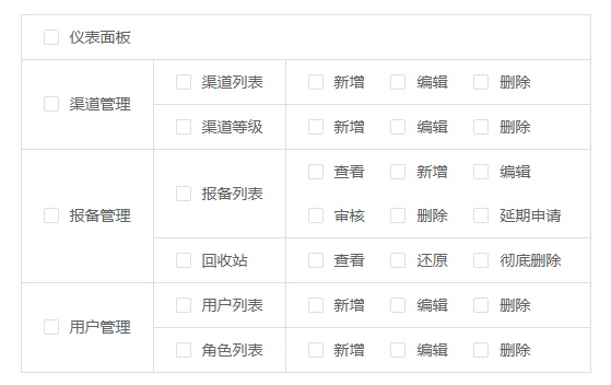 html表格如何做框架 第2张 html表格如何做框架 第2张