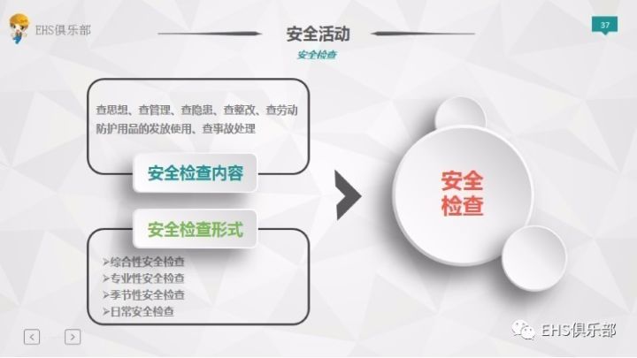 安全组设置是否真的足够好?揭秘其优缺点与改进空间! 第3张 安全组设置是否真的足够好?揭秘其优缺点与改进空间! 第3张
