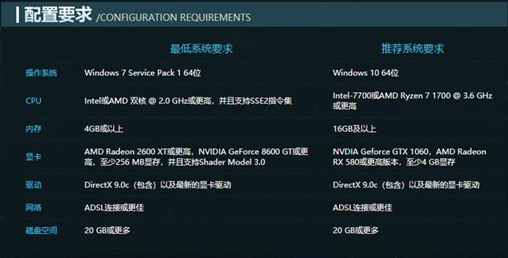 eve的配置要求高吗,eve游戏配置要求 第2张 eve的配置要求高吗,eve游戏配置要求 第2张