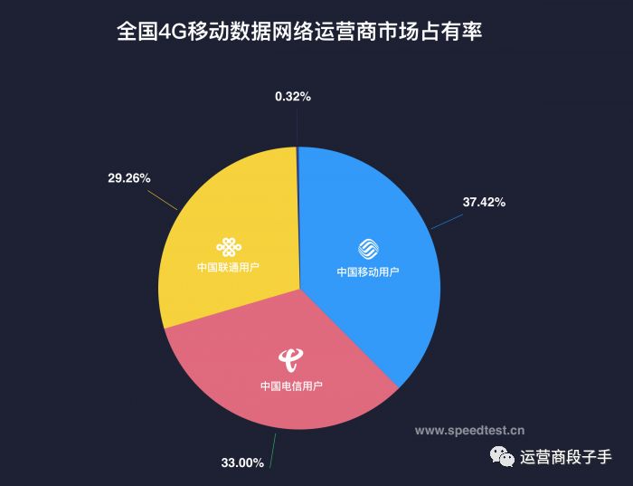 全国域名备案速度哪家省最快?揭秘备案效率排行之谜 第2张 全国域名备案速度哪家省最快?揭秘备案效率排行之谜 第2张