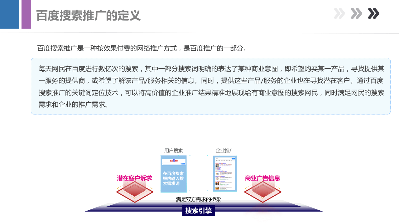 百度推广服务器的真实身份揭秘,它真的是百度推广吗? 第3张 百度推广服务器的真实身份揭秘,它真的是百度推广吗? 第3张