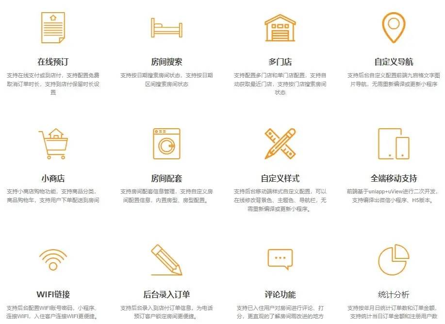 酒店宾馆APP开发方案怎么做,开发费用多少钱? 第2张 酒店宾馆APP开发方案怎么做,开发费用多少钱? 第2张