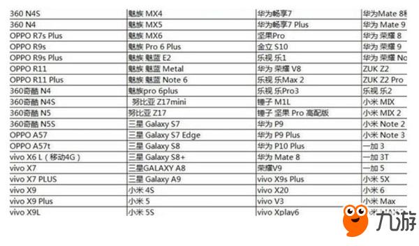 方舟需要的配置,方舟手游最低配置要求 第1张 方舟需要的配置,方舟手游最低配置要求 第1张