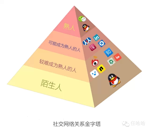 QQ小船为何总是掉队?揭秘网络社交中的不稳定现象 第2张 QQ小船为何总是掉队?揭秘网络社交中的不稳定现象 第2张