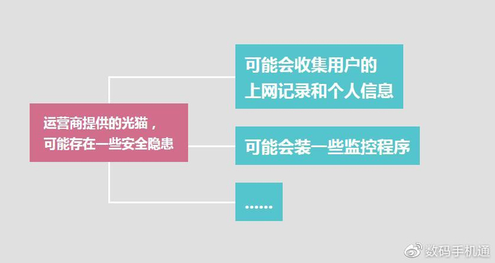 为何安全组IP限制报价存在?背后的逻辑和影响有哪些? 第3张 为何安全组IP限制报价存在?背后的逻辑和影响有哪些? 第3张