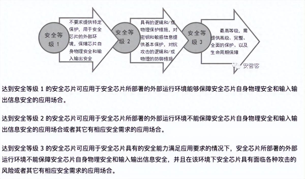 为何安全组IP限制报价存在?背后的逻辑和影响有哪些? 第2张 为何安全组IP限制报价存在?背后的逻辑和影响有哪些? 第2张