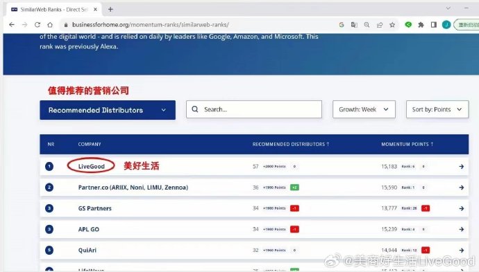 全球域名最新排行榜出炉,哪些域名霸占榜单前列?背后有何秘密? 第2张 全球域名最新排行榜出炉,哪些域名霸占榜单前列?背后有何秘密? 第2张