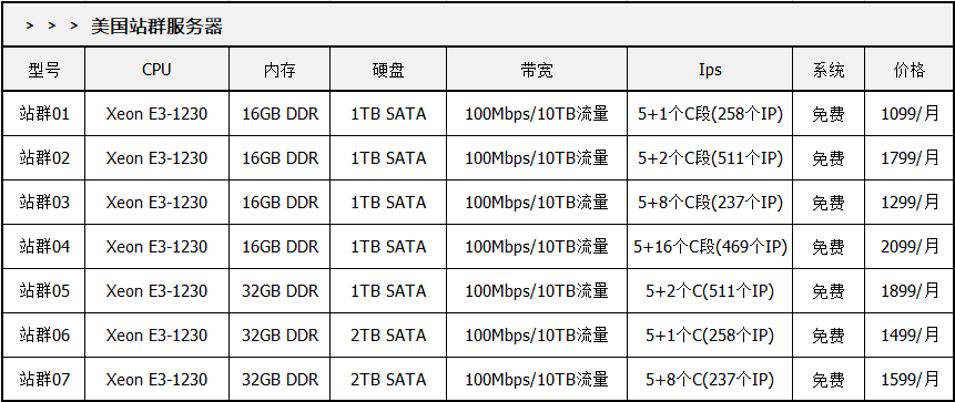 he多站服务器怎么用?he多站服务器租用价格 第3张 he多站服务器怎么用?he多站服务器租用价格 第3张