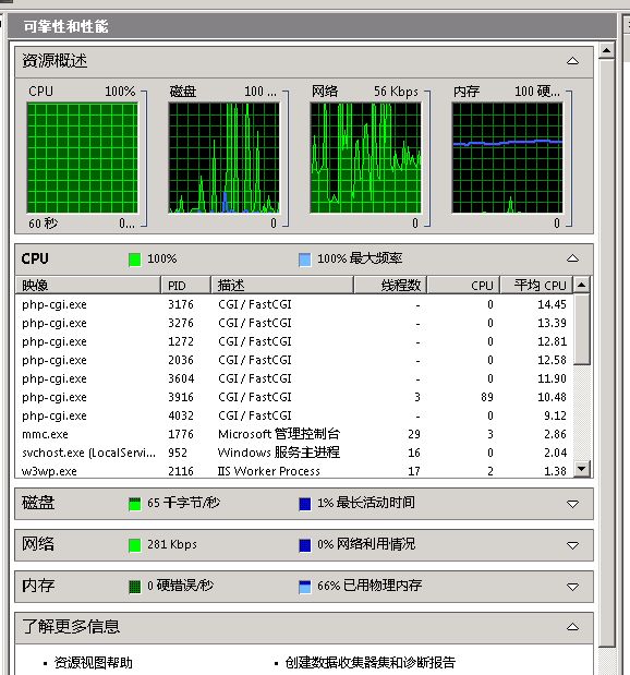 服务器cpu百分百 第1张 服务器cpu百分百 第1张