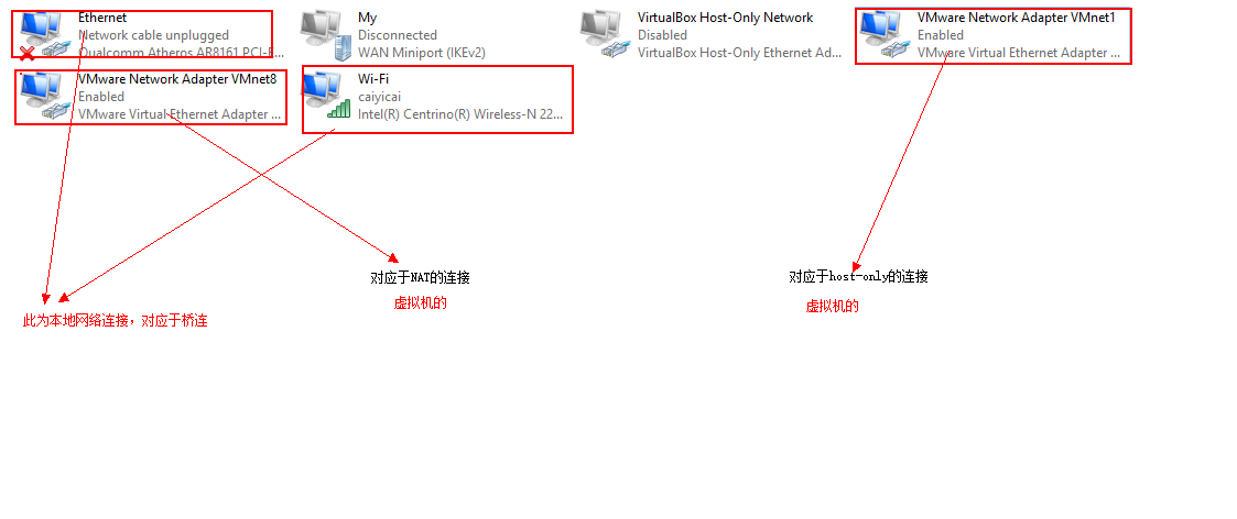 虚拟主机独立ip 设置ip不能访问 第2张 虚拟主机独立ip 设置ip不能访问 第2张