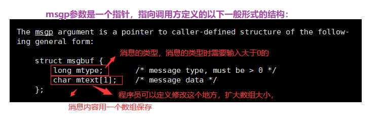 java怎么判断是不是空队列